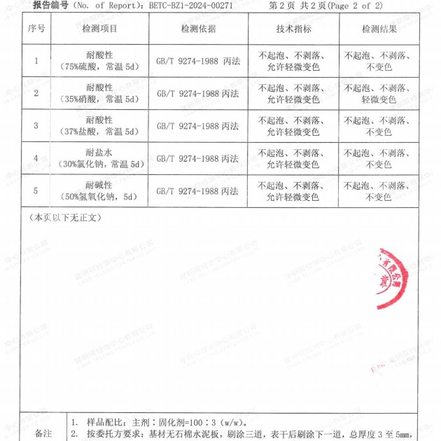 中国澳门重防腐地坪,中国澳门超强耐腐蚀涂料产品图4